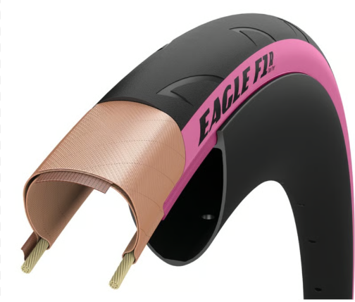 Par de Llantas Goodyear Eagle F1 700x28 Rosa – Ultra High Performance