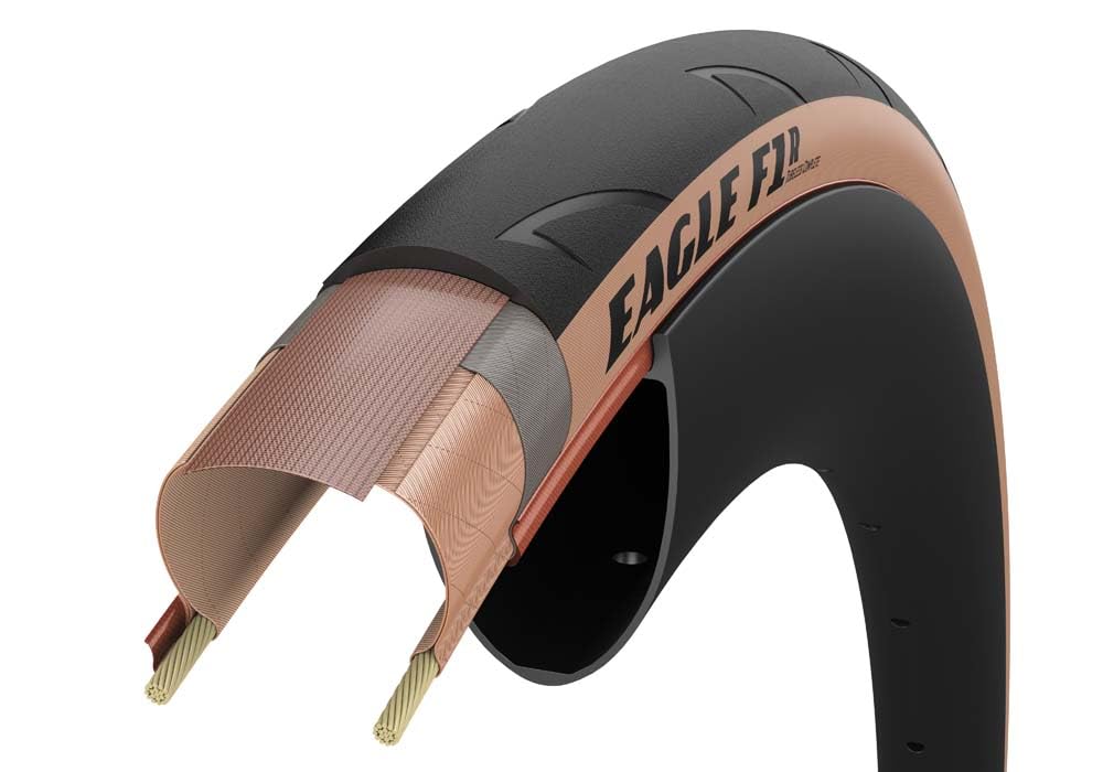 Par de Llantas Goodyear Eagle F1 700x28 Cafe Ultra High Performance