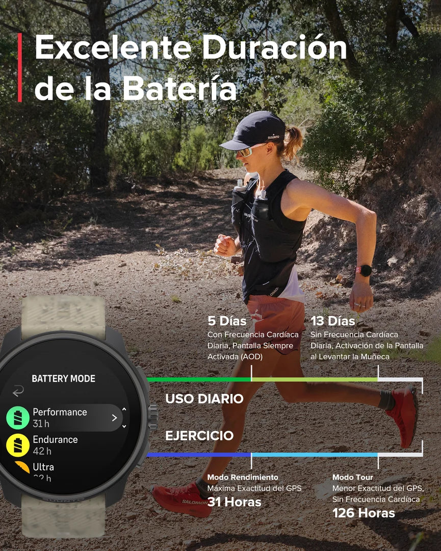 Suunto Race S