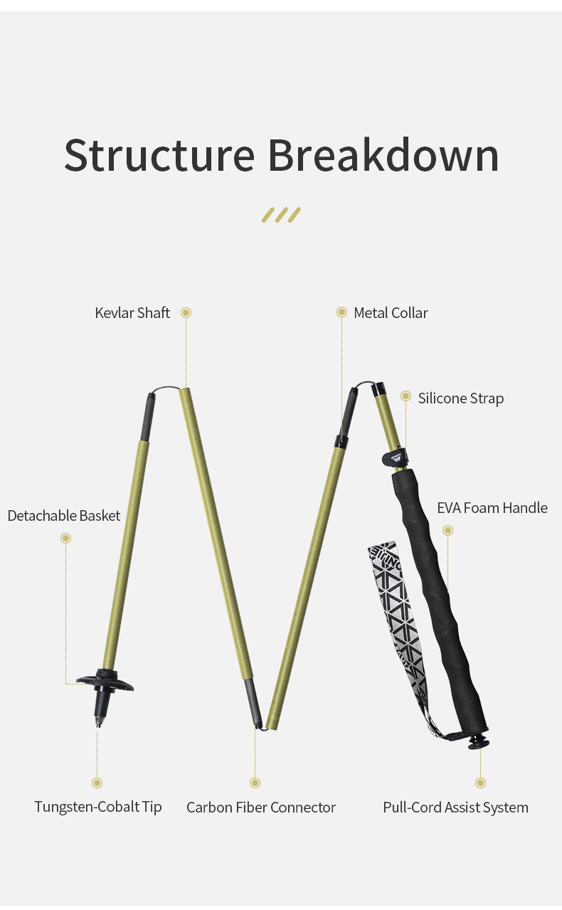 Bastones PRO Fibra de Kevlar color Verde claro. Aonijie